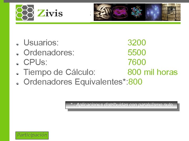 Usuarios: 3200 Ordenadores: 5500 CPUs: 7600 Tiempo de Cálculo: 800 mil horas Ordenadores Equivalentes*: