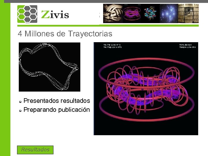 4 Millones de Trayectorias Presentados resultados Preparando publicación Resultados 