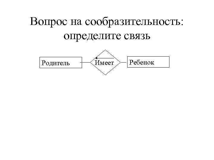 Вопрос на сообразительность: определите связь Родитель Имеет Ребенок 