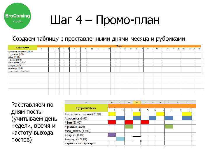 Маркетинговый план акции