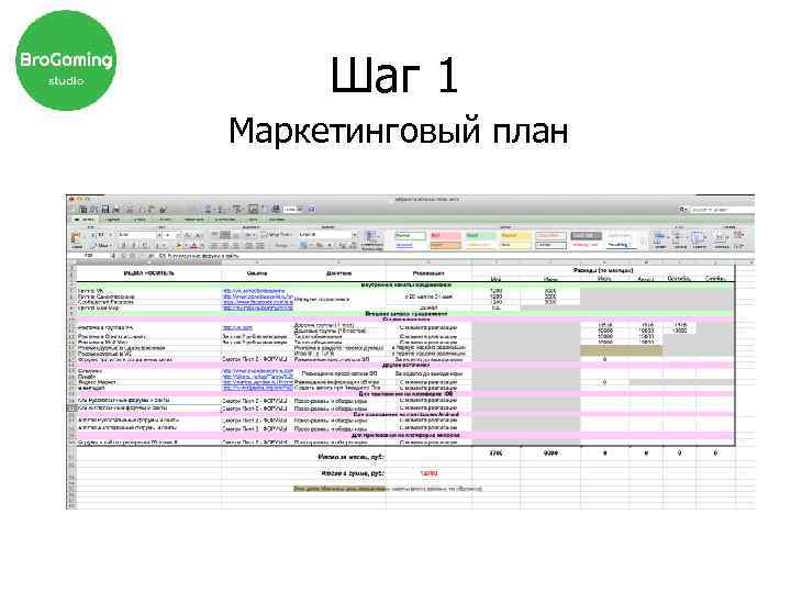 Шаг 1 Маркетинговый план 