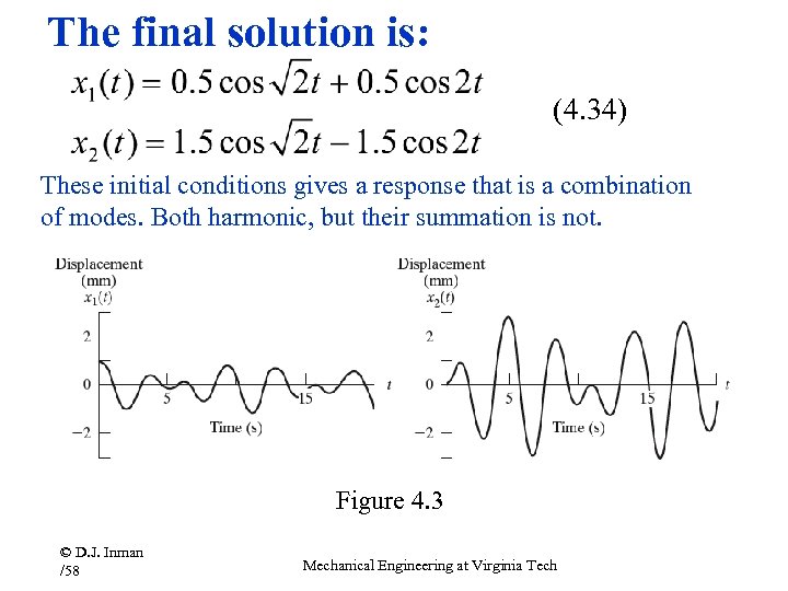 The final solution is: (4. 34) These initial conditions gives a response that is