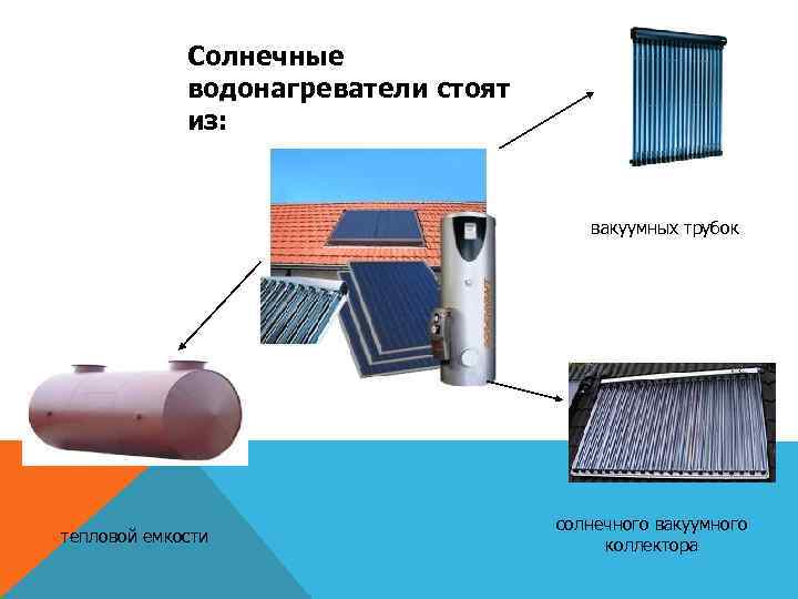 Солнечные водонагреватели стоят из: вакуумных трубок тепловой емкости солнечного вакуумного коллектора 