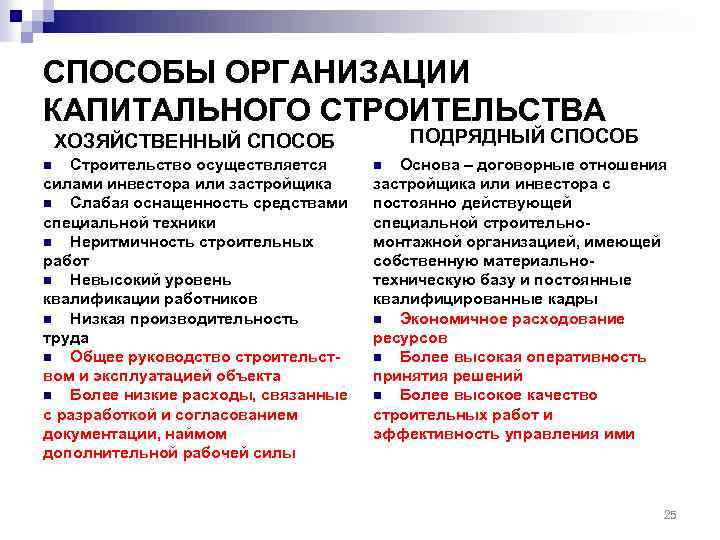 Способы б. Подрядный и хозяйственный способ строительства. Способы капитального строительства. Строительные работы хозяйственным способом. Подрядный способ организации работ.