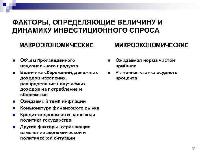 Повышение интенсивности и динамичности инвестиционного строительного проекта называется