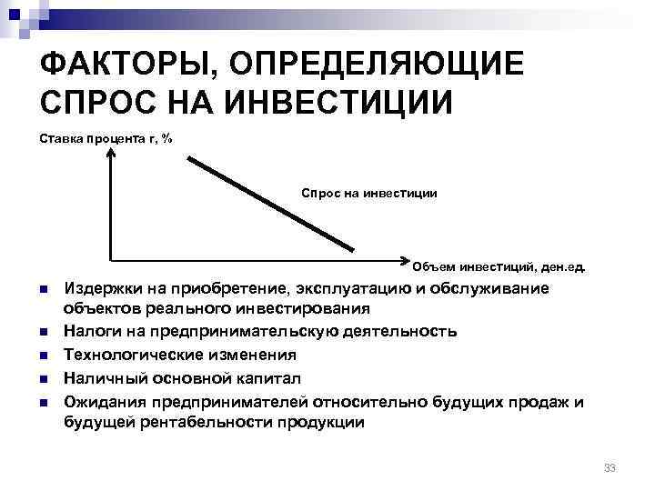 Повышение интенсивности и динамичности инвестиционного строительного проекта называется