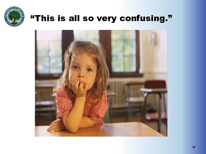 “This is all so very confusing. ” 34 