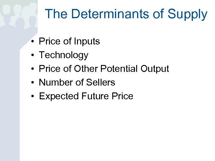 The Determinants of Supply • • • Price of Inputs Technology Price of Other