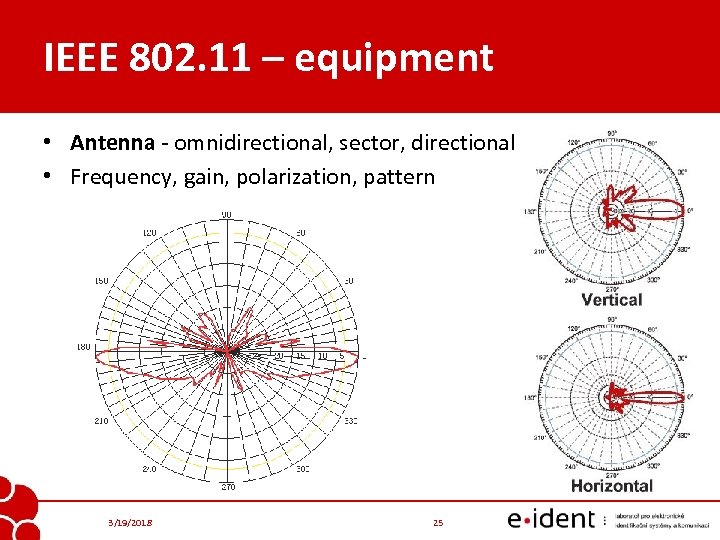 IEEE 802. 11 – equipment • Antenna - omnidirectional, sector, directional • Frequency, gain,