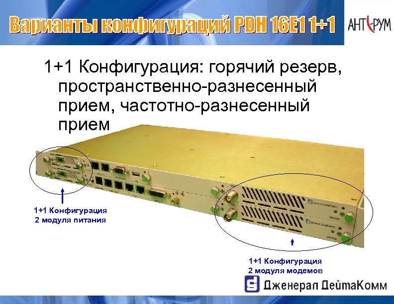 1+1 Конфигурация: горячий резерв, пространственно-разнесенный прием, частотно-разнесенный прием 1+1 Конфигурация 2 модуля питания 1+1