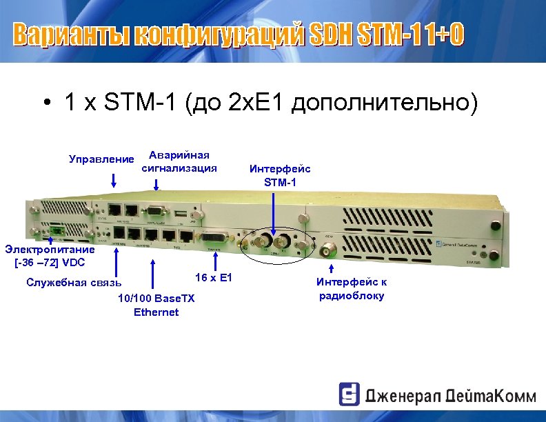  • 1 x STM-1 (до 2 x. E 1 дополнительно) Управление Аварийная сигнализация