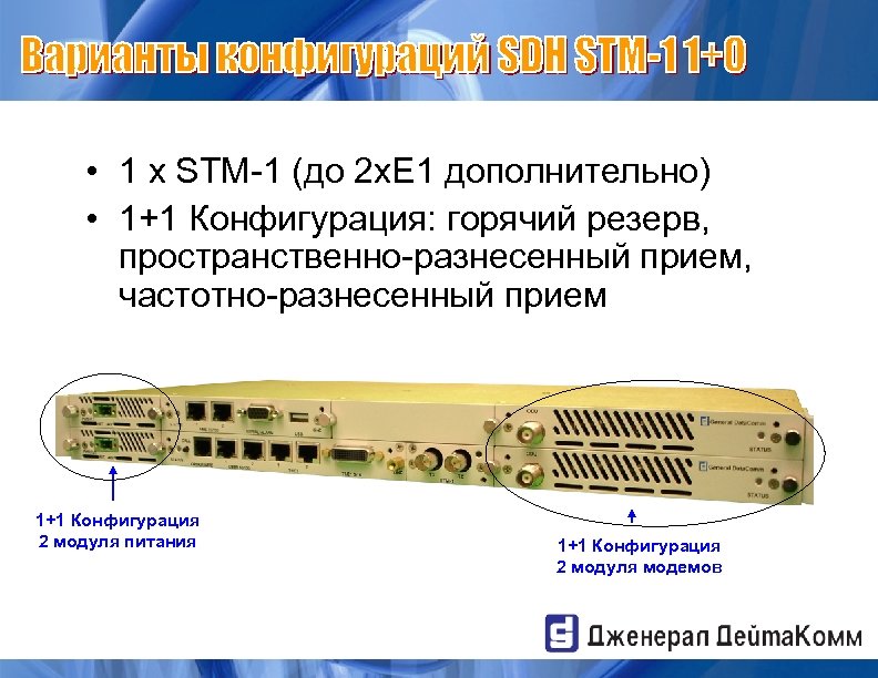  • 1 x STM-1 (до 2 x. E 1 дополнительно) • 1+1 Конфигурация: