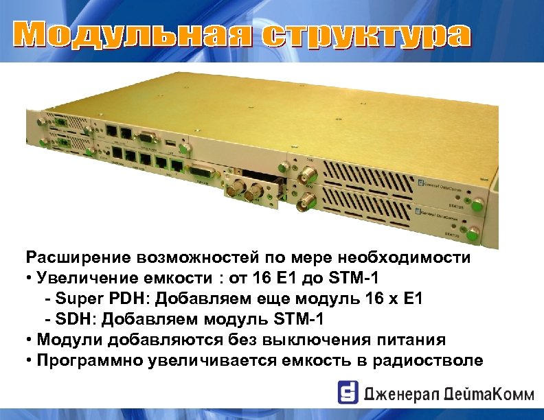 Расширение возможностей по мере необходимости • Увеличение емкости : от 16 E 1 до