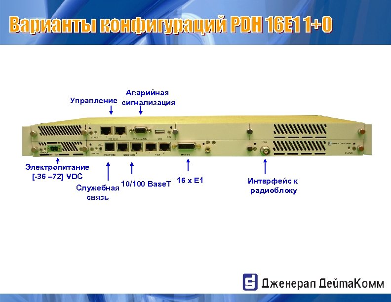 Аварийная Управление сигнализация Электропитание [-36 – 72] VDC 10/100 Base. T 16 x E