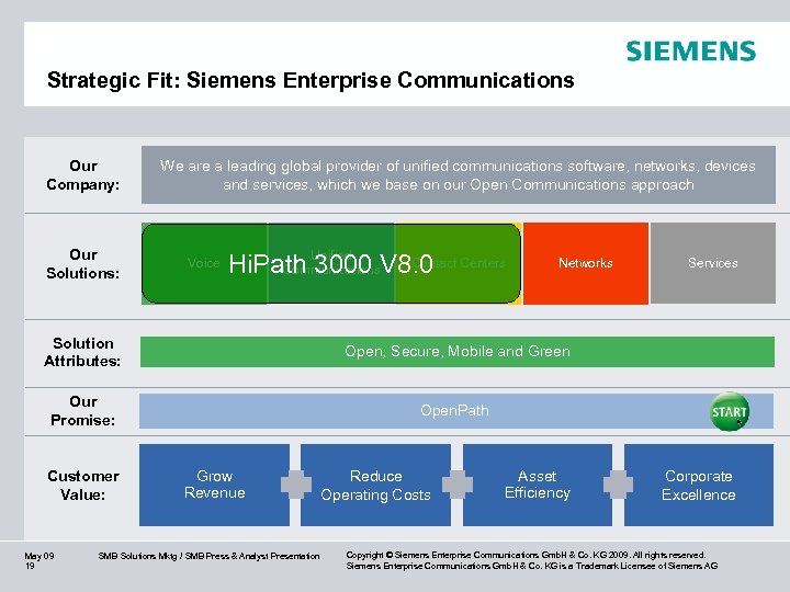 Strategic Fit: Siemens Enterprise Communications Our Company: Our Solutions: We are a leading global