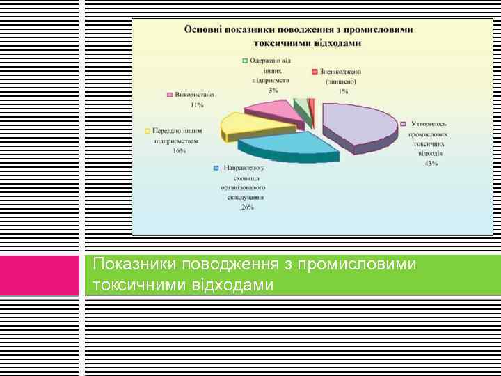 З часом вертеп із лялькового театру перетворився на справжній вуличний театр, де лялькову вертепну