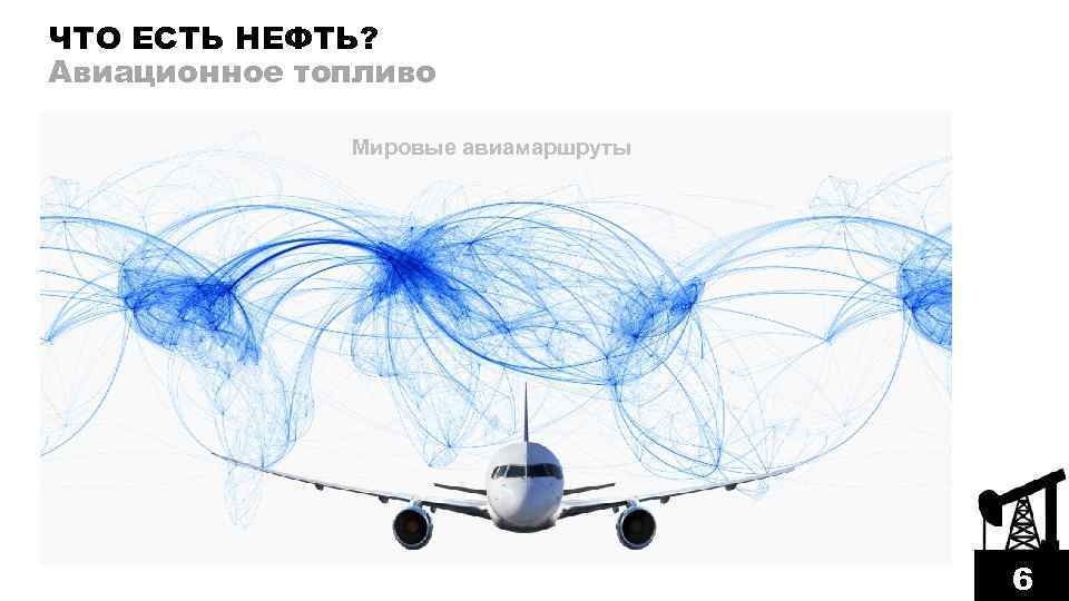 ЧТО ЕСТЬ НЕФТЬ? Авиационное топливо Мировые авиамаршруты 6 