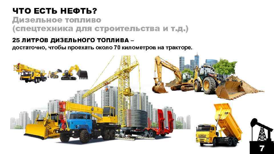 ЧТО ЕСТЬ НЕФТЬ? Дизельное топливо (спецтехника для строительства и т. д. ) 25 ЛИТРОВ