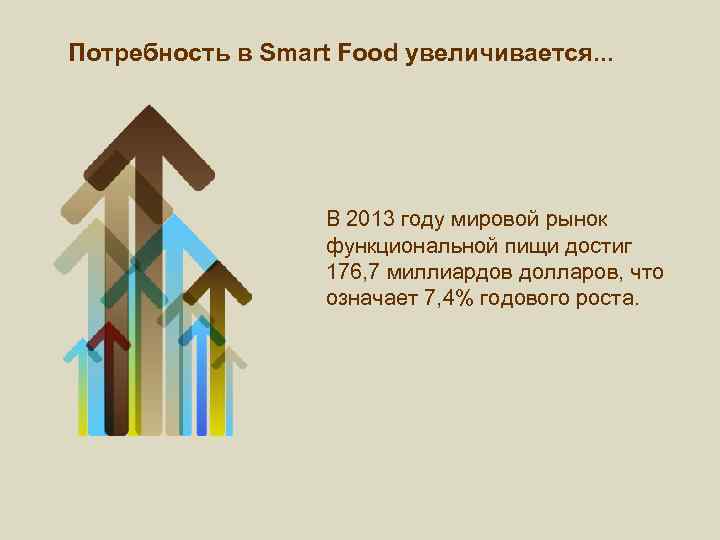 Потребность в Smart Food увеличивается. . . В 2013 году мировой рынок функциональной пищи
