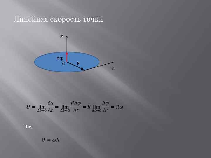 Линейная скорость точки Т. е. 