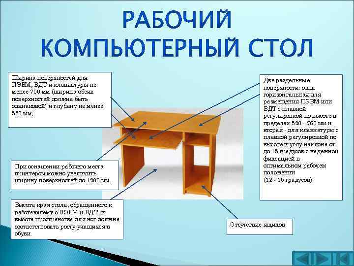 Ширина поверхностей для ПЭВМ, ВДТ и клавиатуры не менее 750 мм (ширина обеих поверхностей