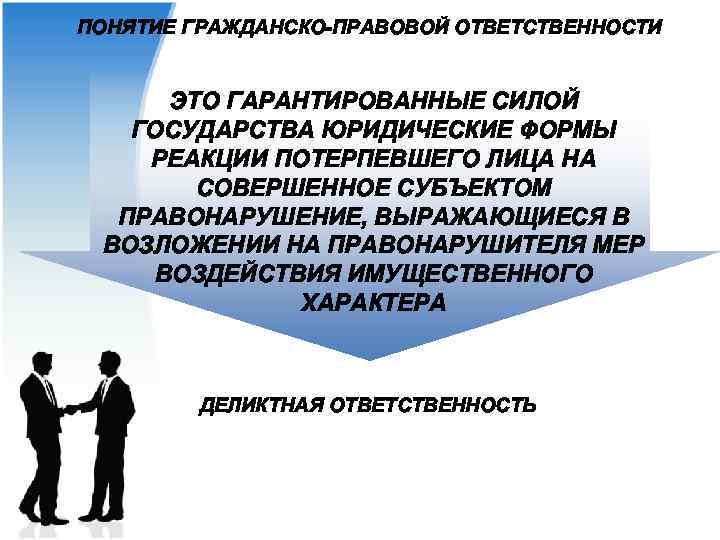ПОНЯТИЕ ГРАЖДАНСКО-ПРАВОВОЙ ОТВЕТСТВЕННОСТИ ЭТО ГАРАНТИРОВАННЫЕ СИЛОЙ ГОСУДАРСТВА ЮРИДИЧЕСКИЕ ФОРМЫ РЕАКЦИИ ПОТЕРПЕВШЕГО ЛИЦА НА СОВЕРШЕННОЕ