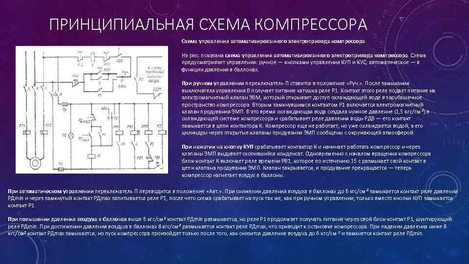 Принципиальная схема компрессора