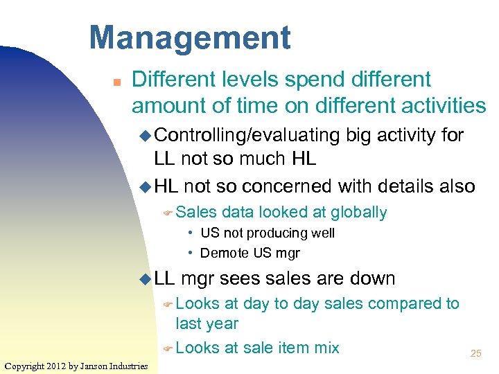 Management n Different levels spend different amount of time on different activities u Controlling/evaluating