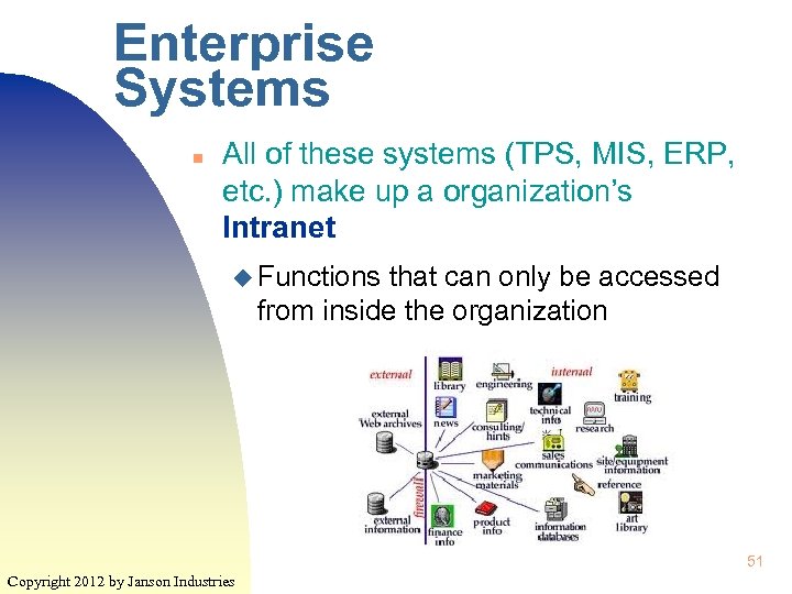 Enterprise Systems n All of these systems (TPS, MIS, ERP, etc. ) make up