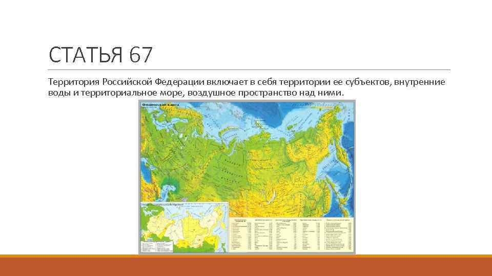 Территория ст. Территория Российской Федерации ст 67. Территория России включает в себя.