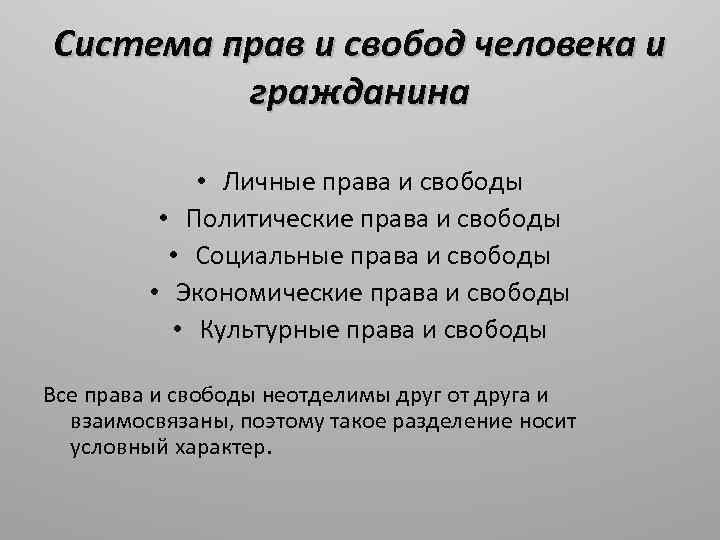 Система прав и свобод человека и гражданина • Личные права и свободы • Политические