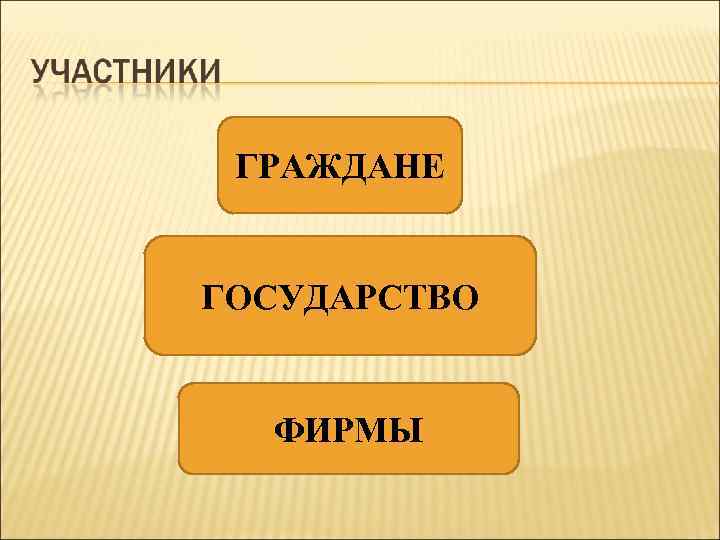 ГРАЖДАНЕ ГОСУДАРСТВО ФИРМЫ 
