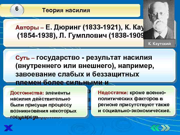 6 1 Теория насилия Авторы – Е. Дюринг (1833 -1921), К. Каутский (1854 -1938),