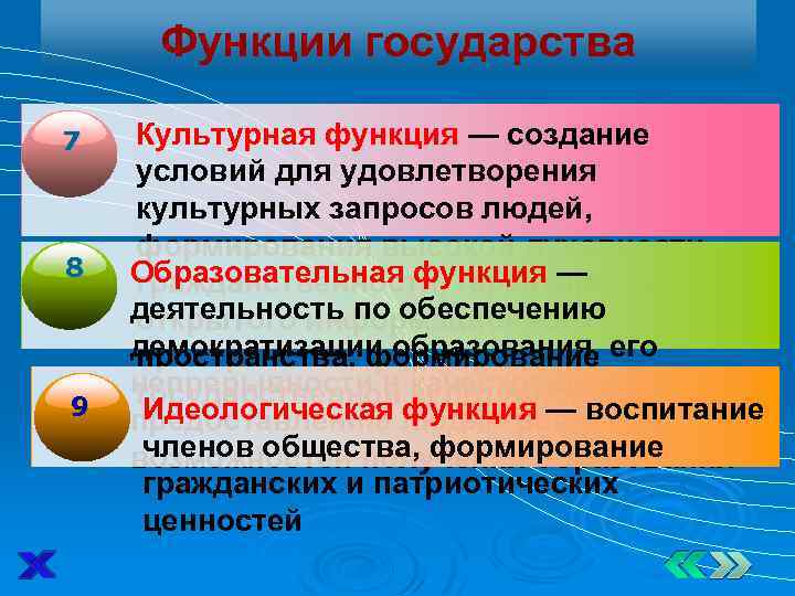 Функции государства 7 8 9 Культурная функция — создание условий для удовлетворения культурных запросов