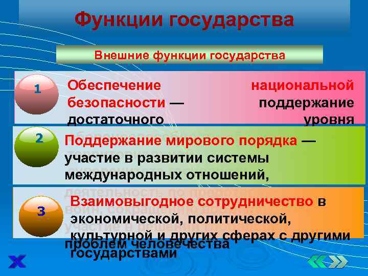 Функции государства Внешние функции государства 1 2 3 Обеспечение национальной безопасности — поддержание достаточного