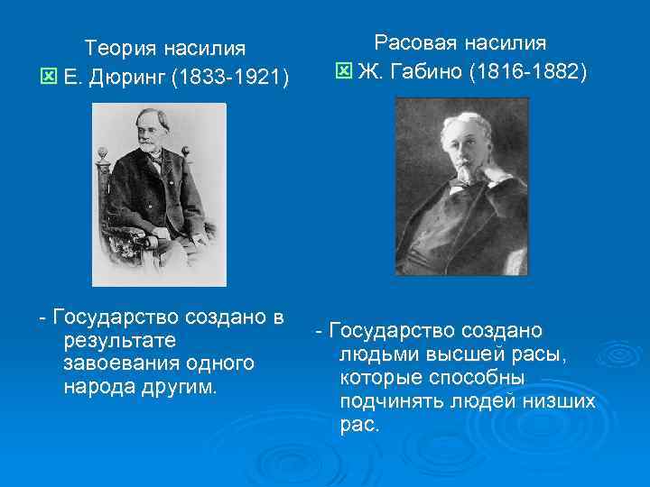 Теория насилия Е. Дюринг (1833 -1921) - Государство создано в результате завоевания одного народа