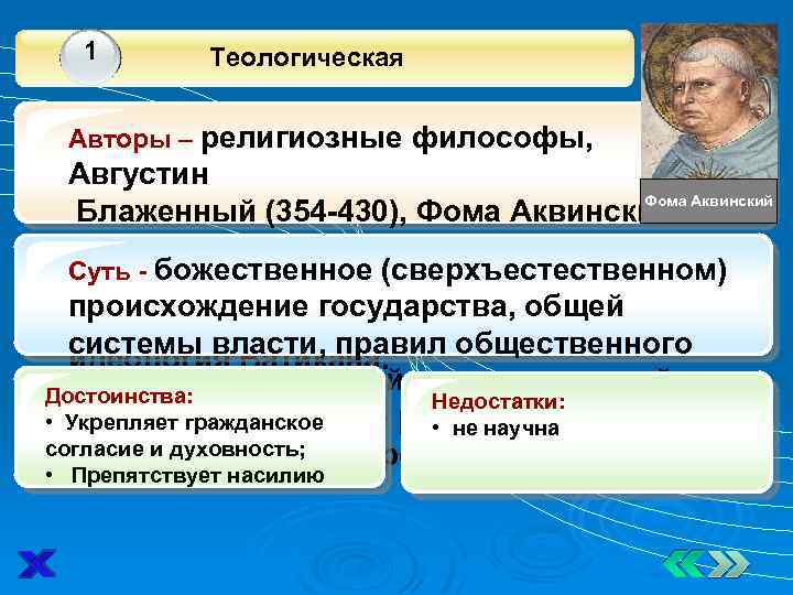 1 Теологическая Авторы – религиозные философы, Августин Фома Аквинский Блаженный (354 -430), Фома Аквинский