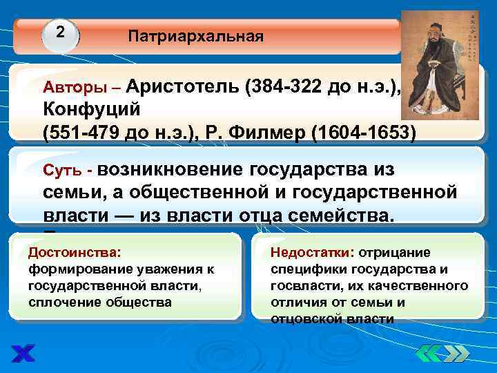 2 1 Патриархальная Авторы – Аристотель (384 -322 до н. э. ), Конфуций (551