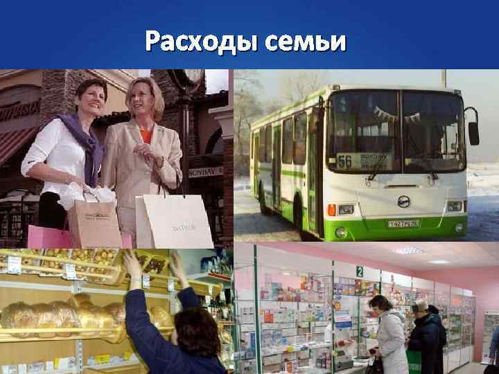 Расходы семьи 