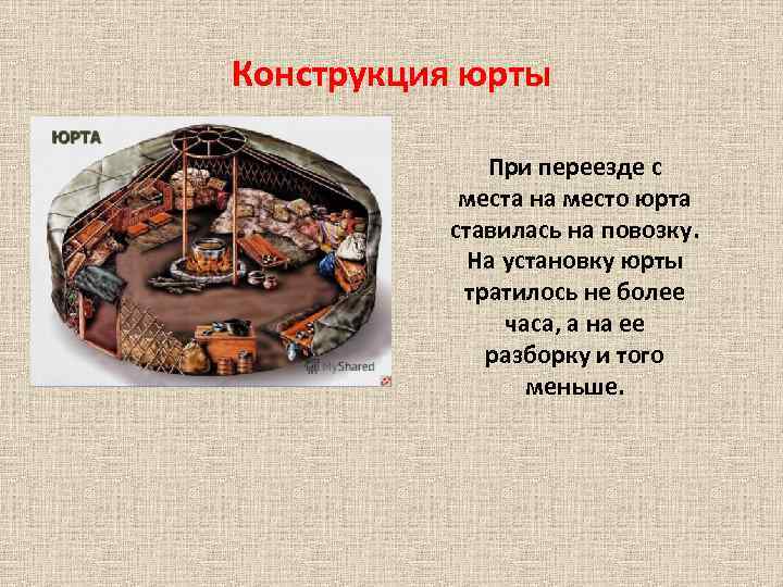 Конструкция юрты При переезде с места на место юрта ставилась на повозку. На установку