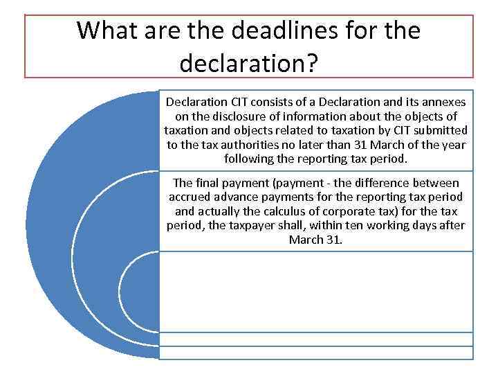 What are the deadlines for the declaration? Declaration CIT consists of a Declaration and