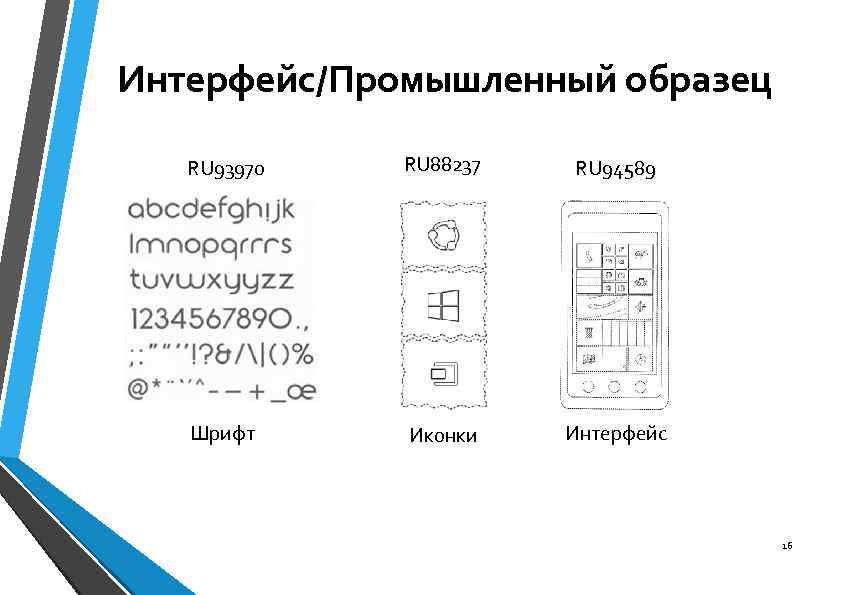 Интерфейс/Промышленный образец RU 93970 RU 88237 RU 94589 Шрифт Иконки Интерфейс 16 