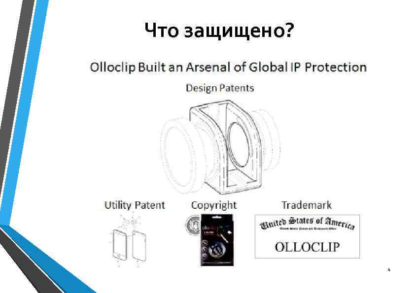 Что защищено? 4 