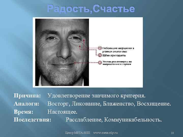 Радость, Счастье Причина: Удовлетворение значимого критерия. Аналоги: Восторг, Ликование, Блаженство, Восхищение. Время: Настоящее. Последствия: