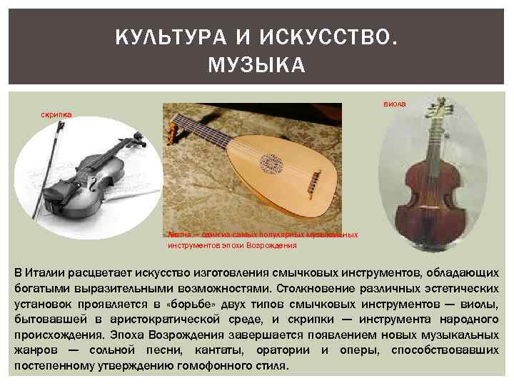 КУЛЬТУРА И ИСКУССТВО. МУЗЫКА виола скрипка Лютня — один из самых популярных музыкальных инструментов