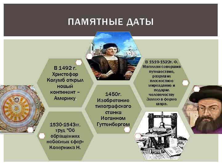ПАМЯТНЫЕ ДАТЫ В 1492 г. Христофор Колумб открыл новый континент – Америку. 1530 -1543