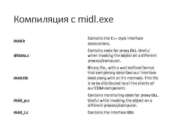 Компиляция с midl. exe IAdd. h Contains the C++ style interface declarations. dlldata. c