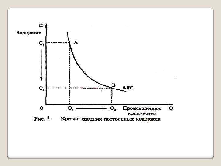 Средняя постоянной. Общие постоянные издержки обозначаются. Средние Общие издержки обозначаются:. Постоянные затраты как обозначаются. Как обозначаются средние Общие издержки.