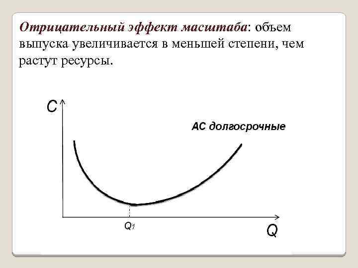 Отрицательный эффект масштаба: объем выпуска увеличивается в меньшей степени, чем растут ресурсы. 