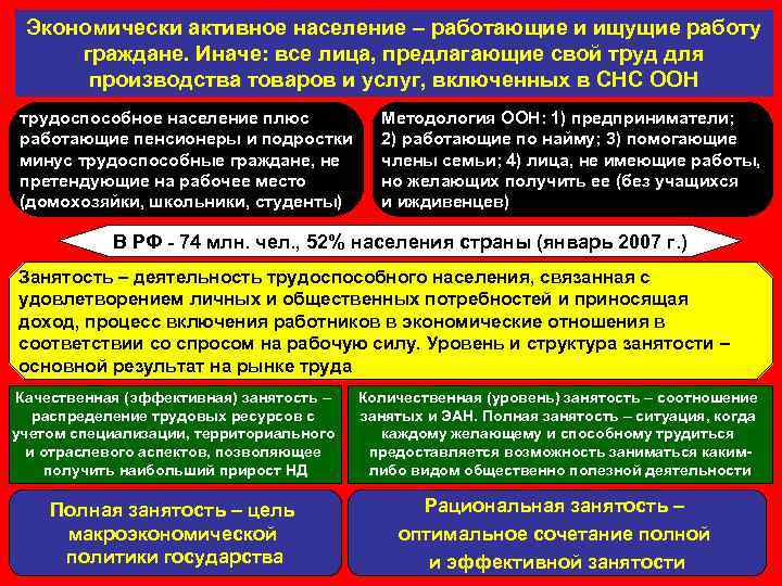 Экономически активное население – работающие и ищущие работу граждане. Иначе: все лица, предлагающие свой